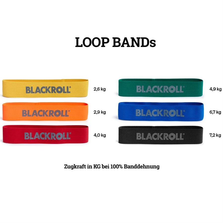 BLACKROLL® LOOP BAND - Fitnessband